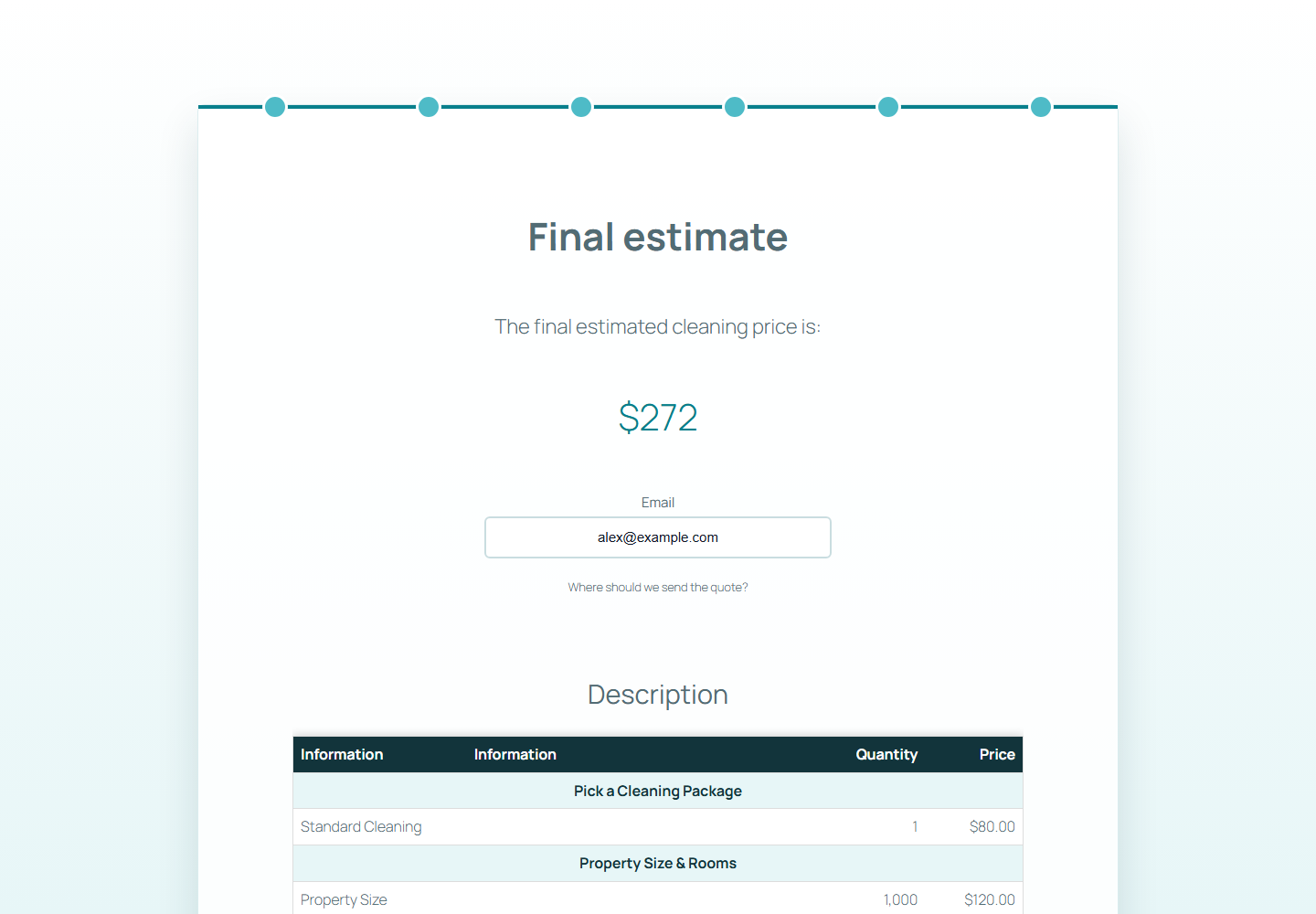 Final summary of a WordPress price calculation form