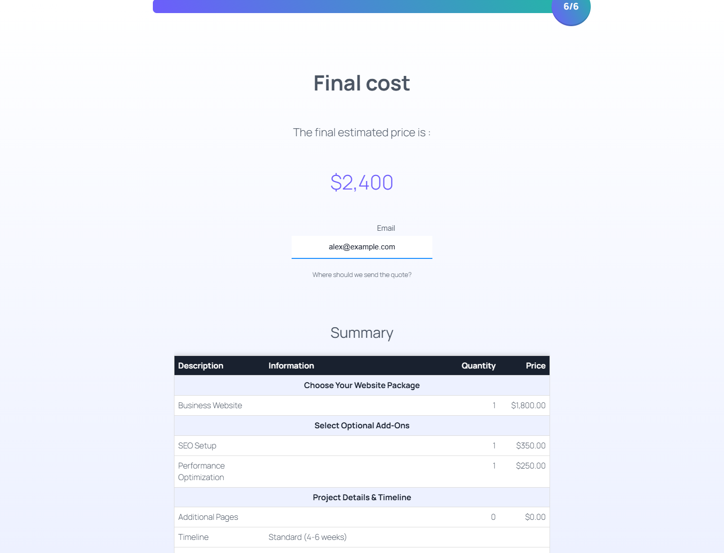 Final quote summary before Stripe payment in WordPress