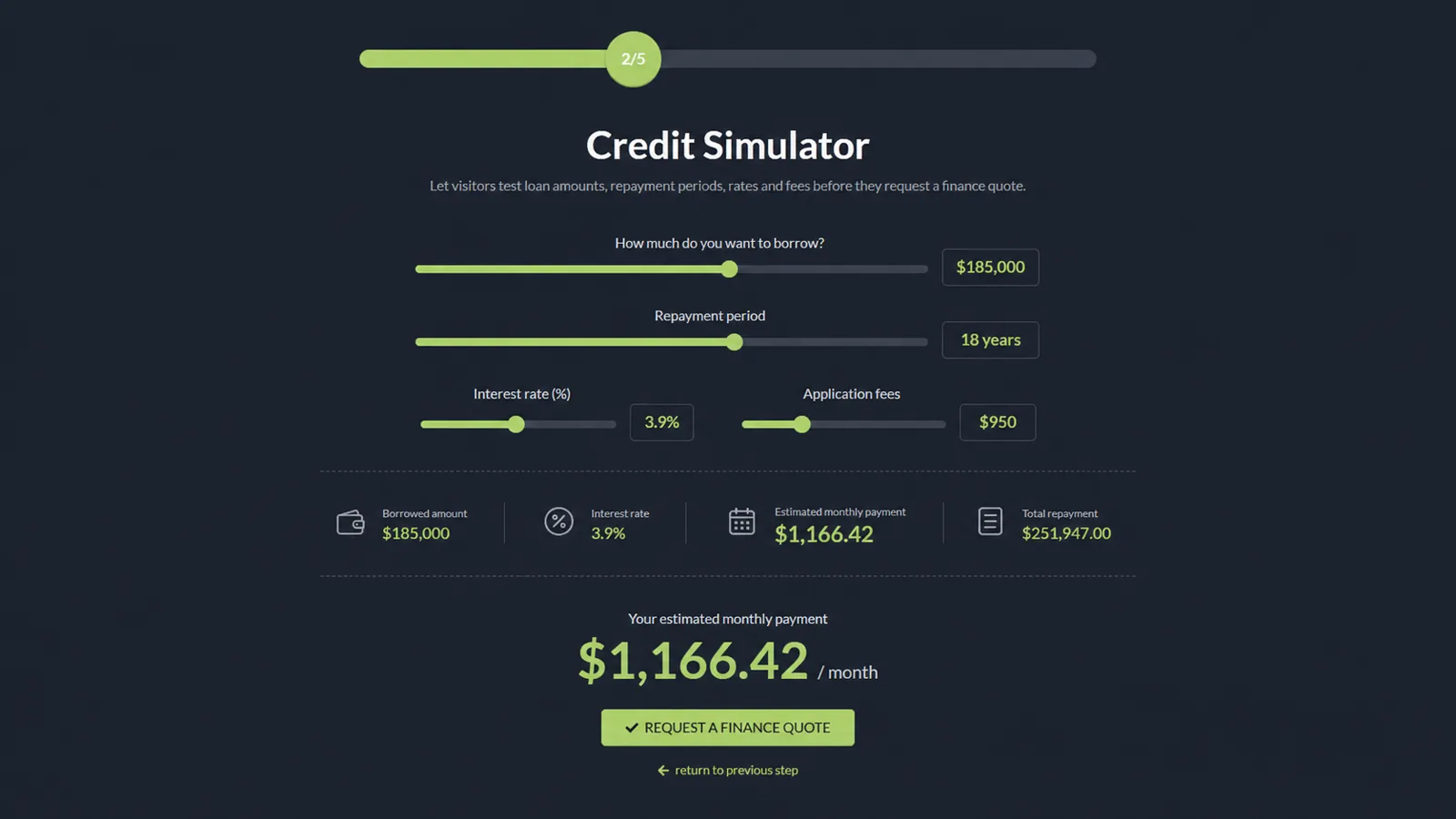Credit simulator form with loan amount, repayment period, interest rate, fees and estimated monthly payment